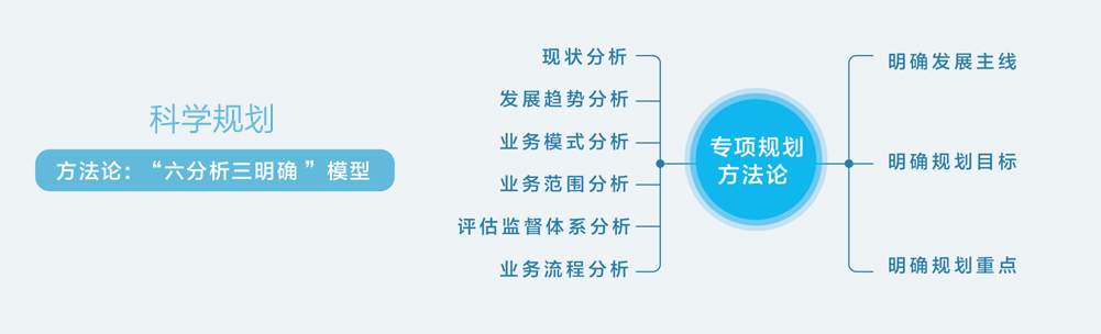 通栏图片